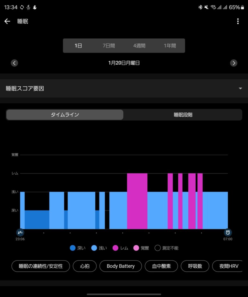 garmin-forerunner-165-activity-sleep-datas