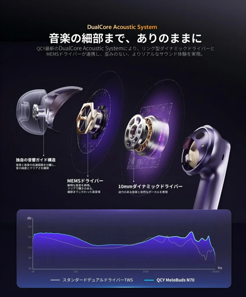 qcy-melobuds-n70-driver