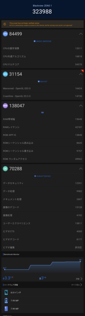 blackview-zeno-1-antutu-benchmark-score