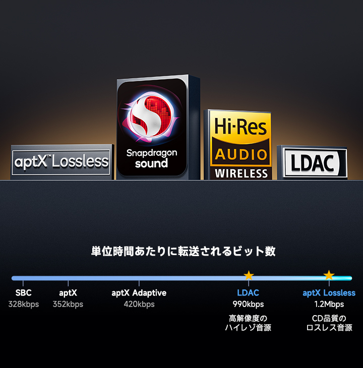 earfun-air-pro-4-plus-codec