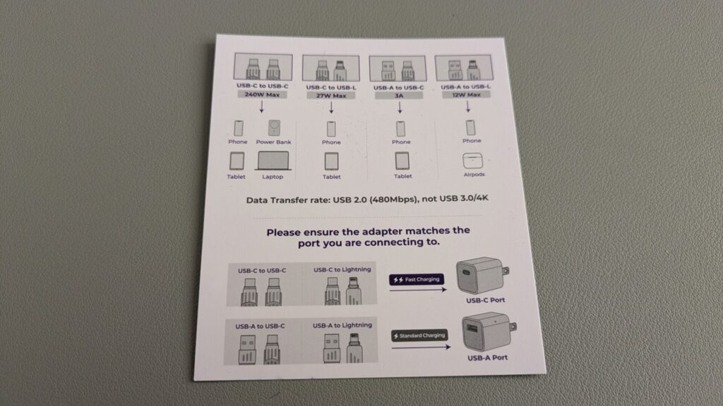 lisen-multi-charging-cable-4in1-charging-ability