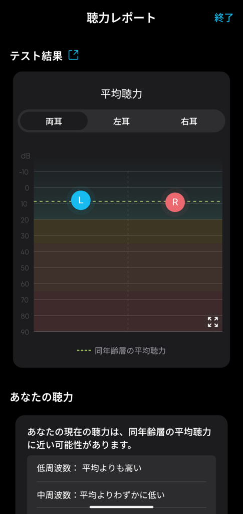 anker-soundcore-liberty-5-application-hearid-sound-test-report