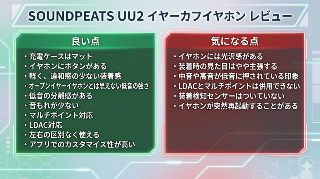 soundpeats-uu2-ear-cuff-earphones-good-bad-points