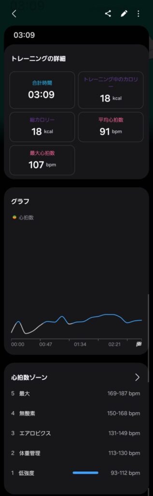 samsung-galaxy-fit3-heartbeat