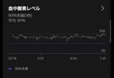 samsung-galaxy-fit3-blood-oxygen